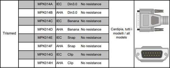 Cavo del cavo ECG del CE ISO13485 CFS 10 per Trismed 400 una macchina di 406 ECG